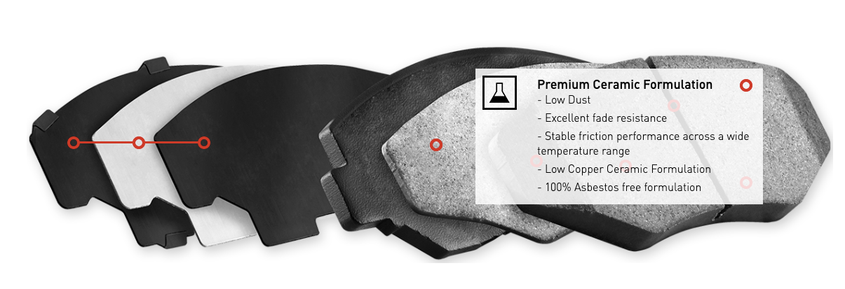 R1 Concepts® (98-02) Camaro/Firebird Ceramic Series Brake Pads