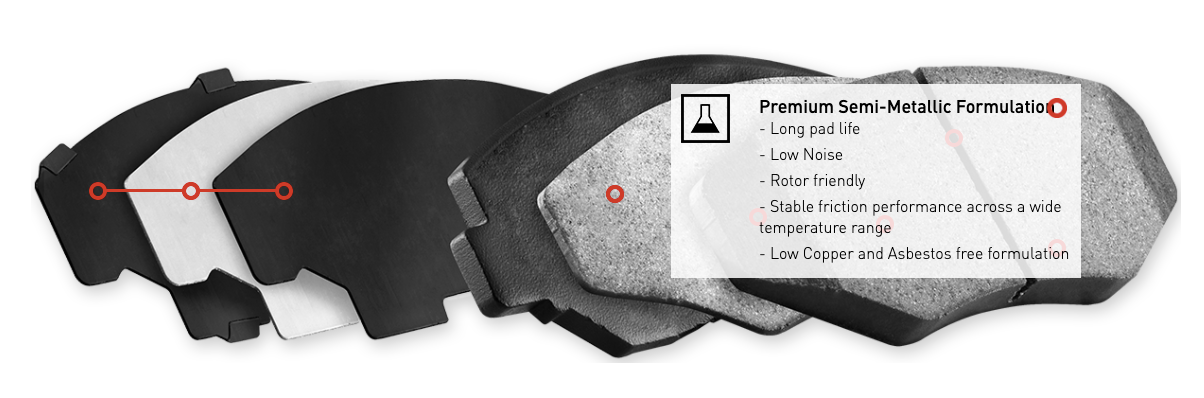 R1 Concepts® (98-02) Camaro/Firebird Semi-Metallic Series Brake Pads