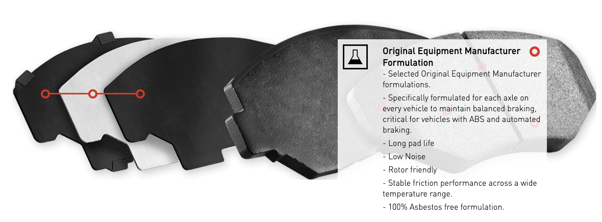 R1 Concepts® (93-97) Camaro/Firebird Optimum OEp Series Brake Pads