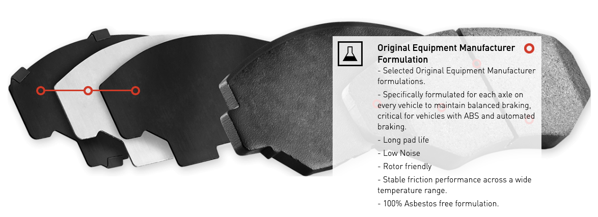 R1 Concepts® (07-12) GT500 Optimum OEp Series Brake Pads