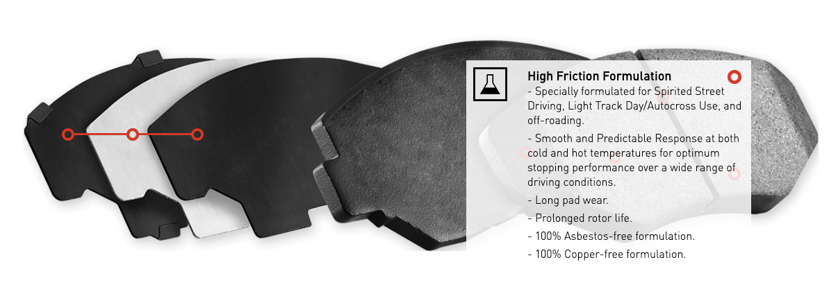 R1 Concepts® (15-17) Mustang V6 Performance Sport Series Brake Pads