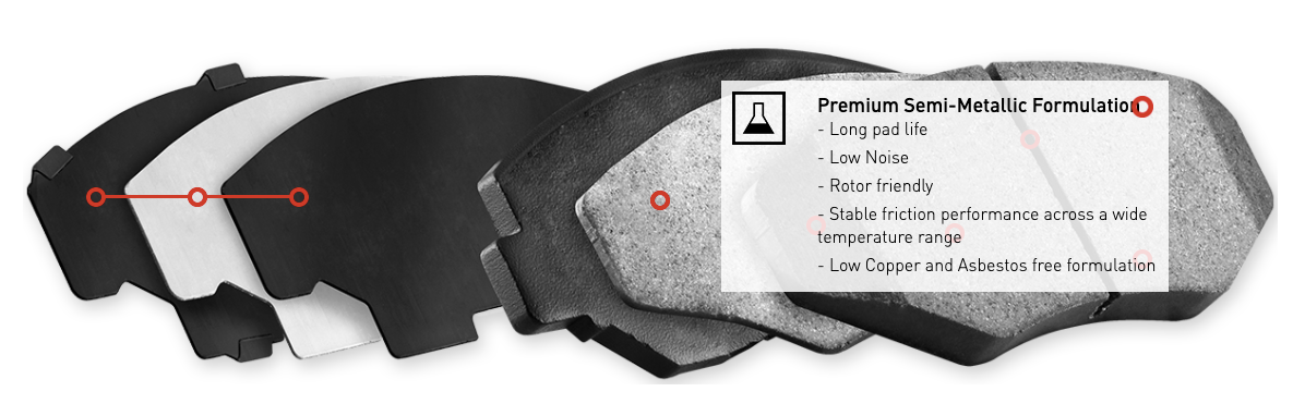 R1 Concepts® (15-17) Mustang V6 Semi-Metallic Series Brake Pads