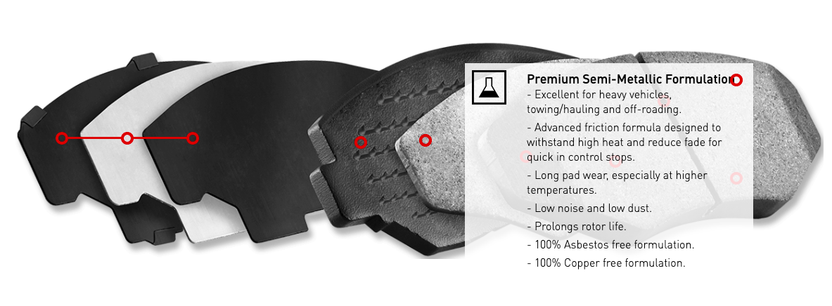 R1 Concepts® (15-17) Mustang V6 Super Heavy Duty Series Rear Brake Pads