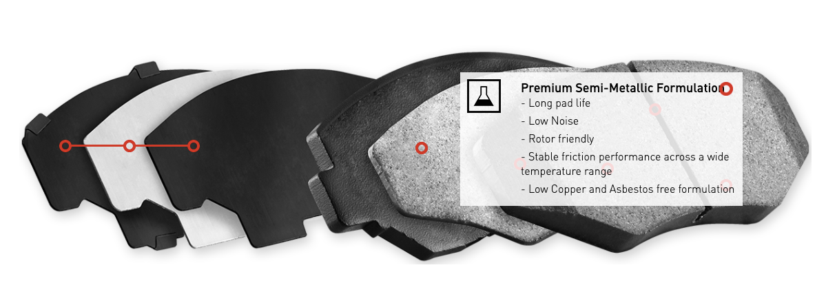 R1 Concepts® (13-14) GT500 Semi-Metallic Series Brake Pads