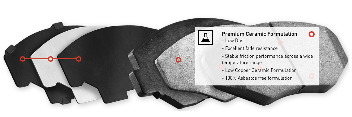 R1 Concepts® (05-10) Mustang GT Ceramic Series Brake Pads