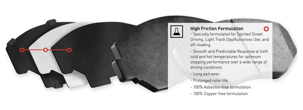 R1 Concepts® (17-19) Corvette Grand Sport Performance Sport Series Brake Pads (IRON ROTORS)