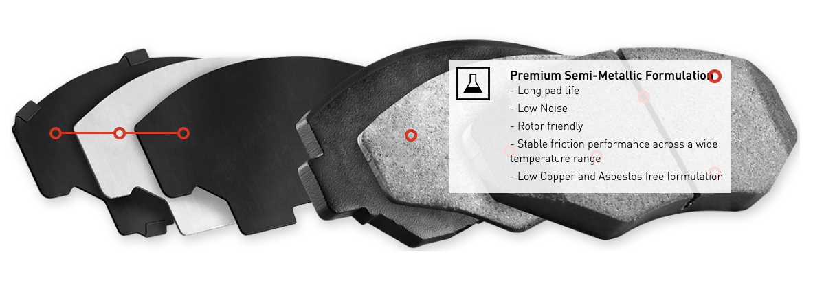 R1 Concepts® (15-19) Corvette Z06 Semi-Metallic Series Brake Pads