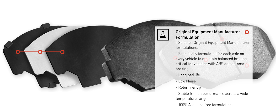 R1 Concepts® (19-23) Silverado/Sierra Optimum OEp Series Brake Pads