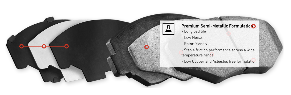 R1 Concepts® (19-23) Silverado/Sierra Semi-Metallic Series Front Brake Pads (BREMBO BRAKES)