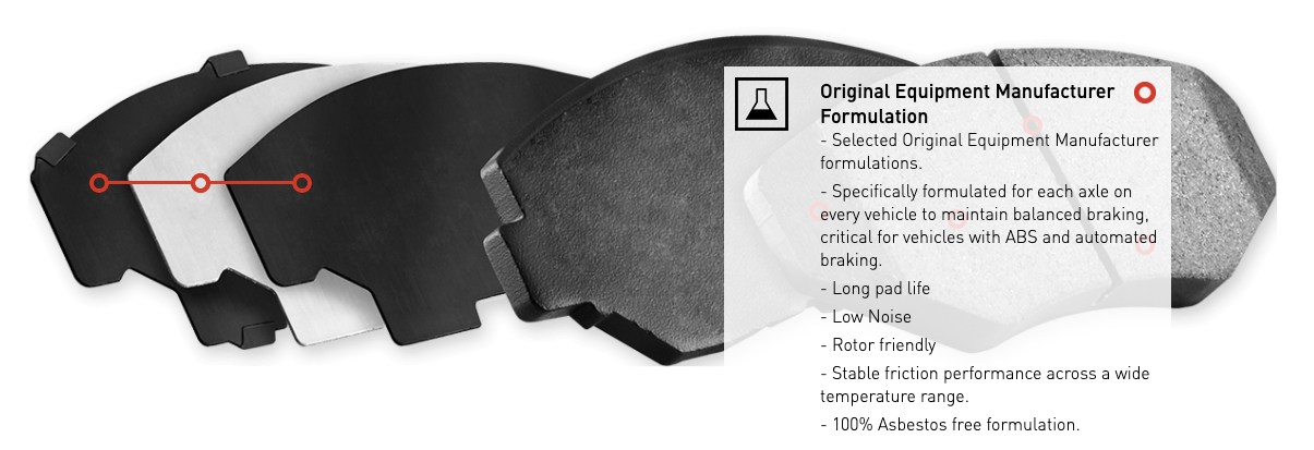 R1 Concepts® (15-17) Mustang V6 Optimum OEp Series Brake Pads