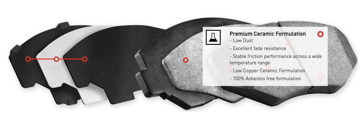 R1 Concepts® (14-18) Silverado/Sierra OEp Series Brake Pads