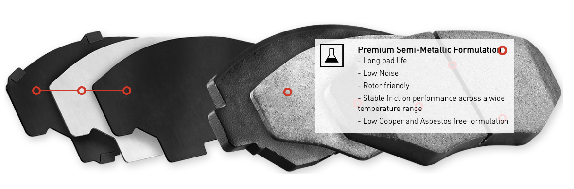 R1 Concepts® (14-18) Silverado/Sierra Semi-Metallic Series Brake Pads