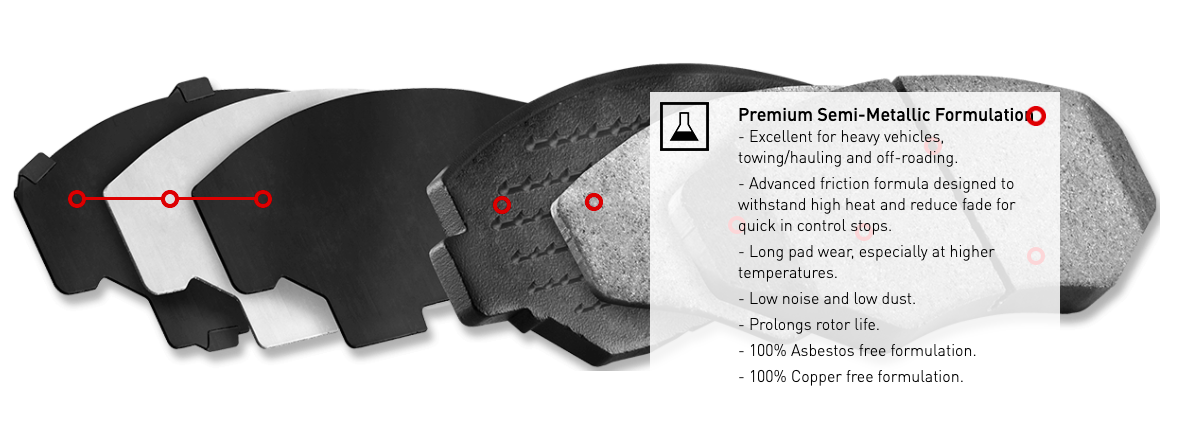 R1 Concepts® (09-18) RAM 2500/3500 Heavy Duty Series Brake Pads