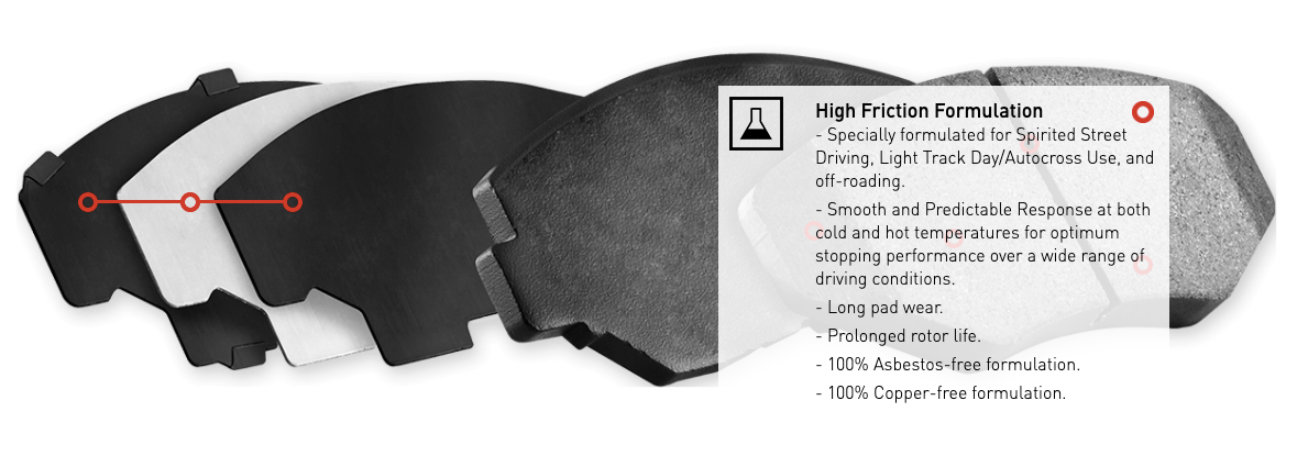 R1 Concepts® (09-18) RAM 2500/3500 Performance Off-Road/Tow Series Front Brake Pad