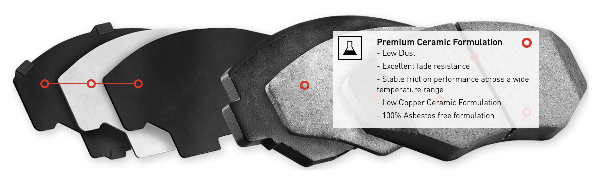 R1 Concepts® (12-23) WK2 SRT Ceramic Series Brake Pads