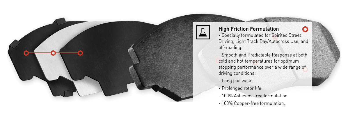R1 Concepts® (18-21) Jeep Trackhawk Performance Off-Road/Tow Series Rear Brake Pads