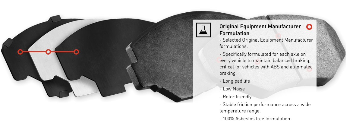 R1 Concepts® (11-23) Grand Cherokee 5.7L Optimum OEp Series Brake Pads
