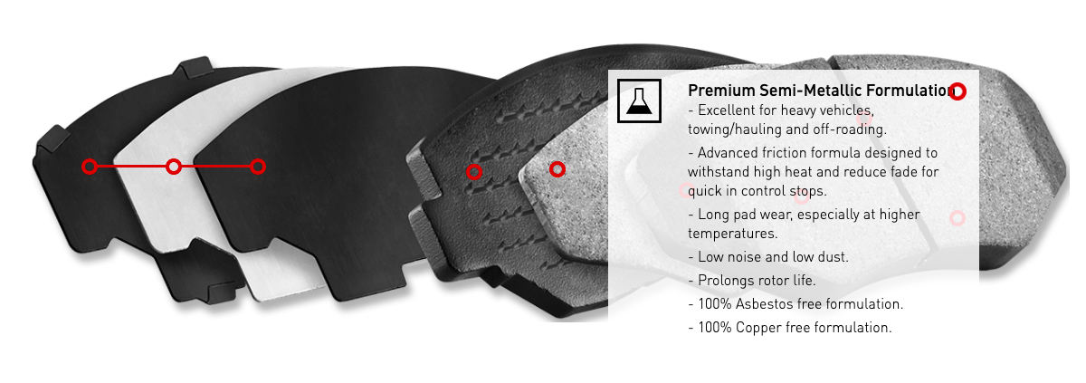 R1 Concepts® (11-23) Grand Cherokee 5.7L Super Heavy Duty Series Brake Pads
