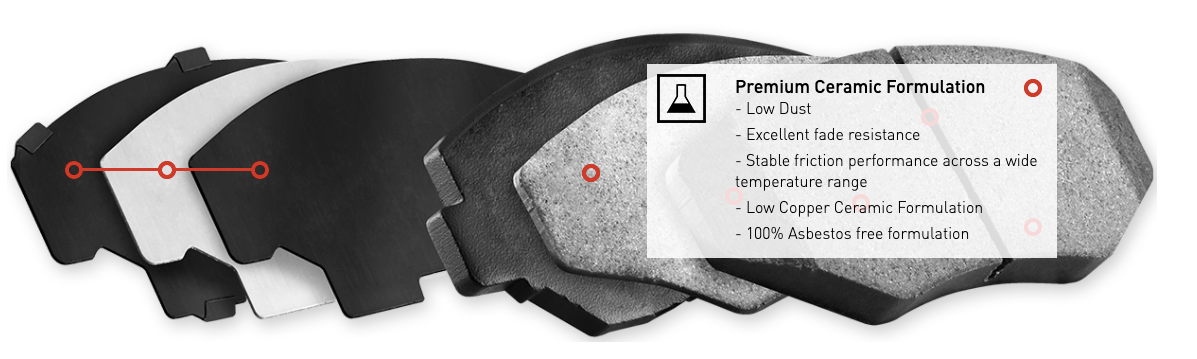 R1 Concepts® (11-23) WK2 V6 Ceramic Series Brake Pads