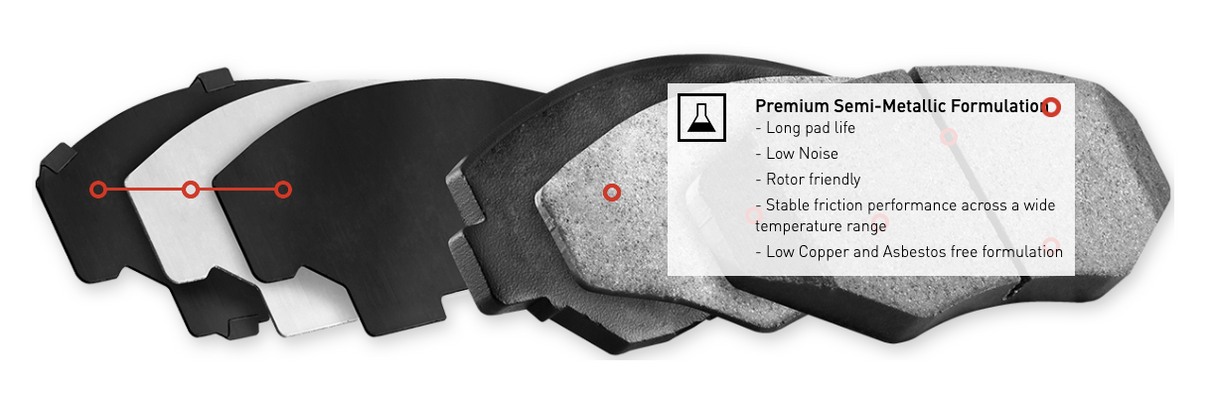 R1 Concepts® (11-23) WK2 V6 Semi-Metallic Series Brake Pads