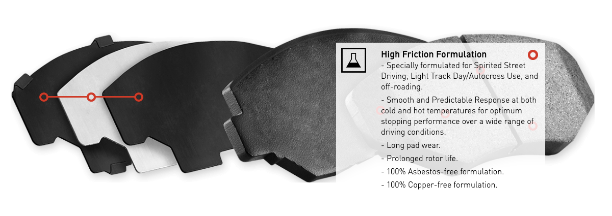 R1 Concepts® (12-20) BRZ/FR-S/86 Performance Sport Series Brake Pads