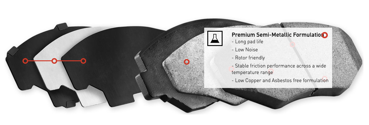 R1 Concepts® (12-20) BRZ/FR-S/86 Semi-Metallic Series Brake Pads