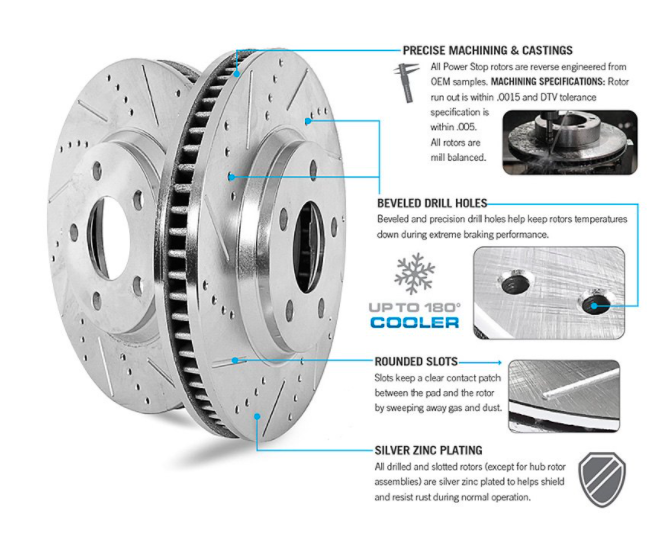 Power Stop® (12-23) WK2 SRT 1-Click Street Warrior Z26 Drilled/Slotted Brake Kit