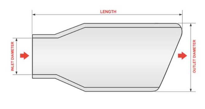 Magnaflow® (13-20) Audi S3 8V Sport Series™ 409SS Cat-Back System with Quad Rear Exit