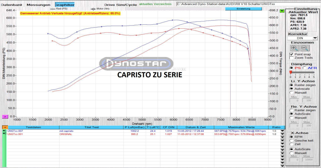 Capristo® (06-15) Audi R8 V10 Valved Exhaust System with CES3 Remote