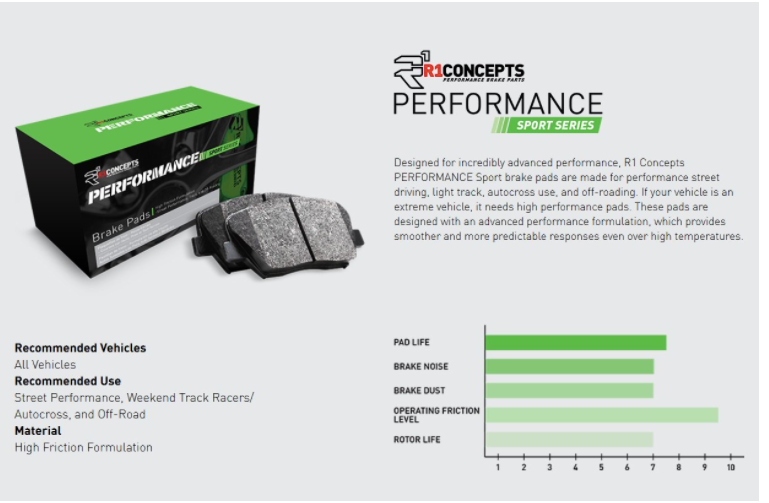 R1 Concepts® (14-21) Subaru WRX STI Performance Sport Series Front Brake Pads