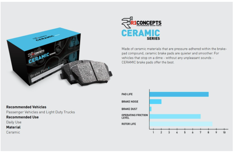 R1 Concepts® (14-21) Subaru WRX Ceramic Series Brake Pads