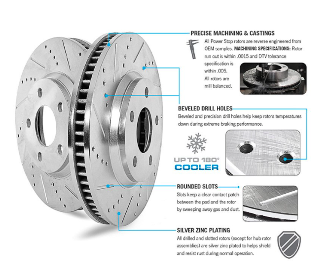 Power Stop® (19-25) GM SUV/Truck Extreme Z36 Truck/Tow Drilled/Slotted Brake Kit