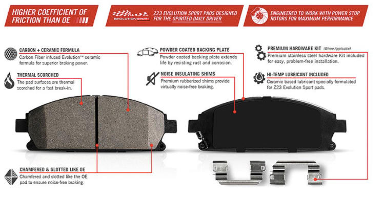 Power Stop® (19-23) GM SUV/Truck Z23 Evolution Sport Carbon-Fiber Ceramic Front Brake Pads