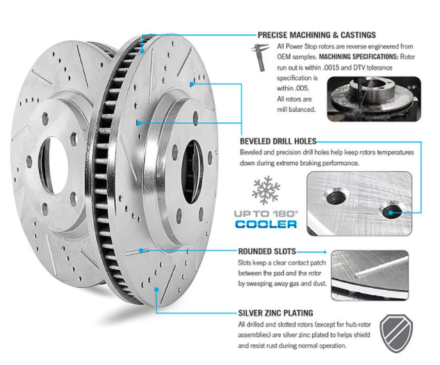 Power Stop® (19-23) GM SUV/Truck Evolution Performance Drilled and Slotted 1-Piece Brake Rotors