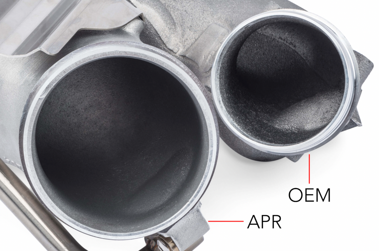 APR® (17-21) Audi RS3/TT RS Turbocharger Inlet Pipe Kit