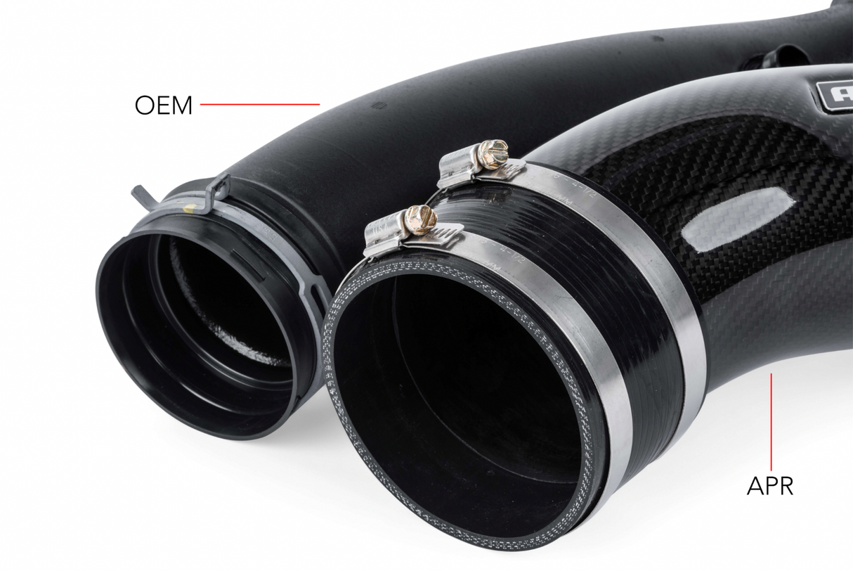 APR® (17-21) Audi RS3/TT RS Turbocharger Inlet Pipe Kit