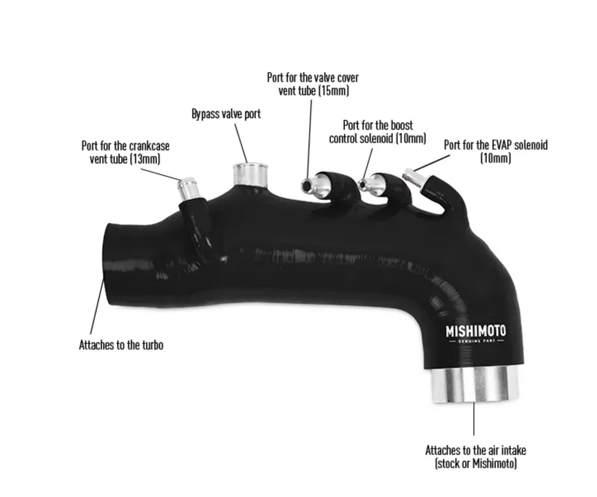 MISHIMOTO MMHOSE-SUB-08IH