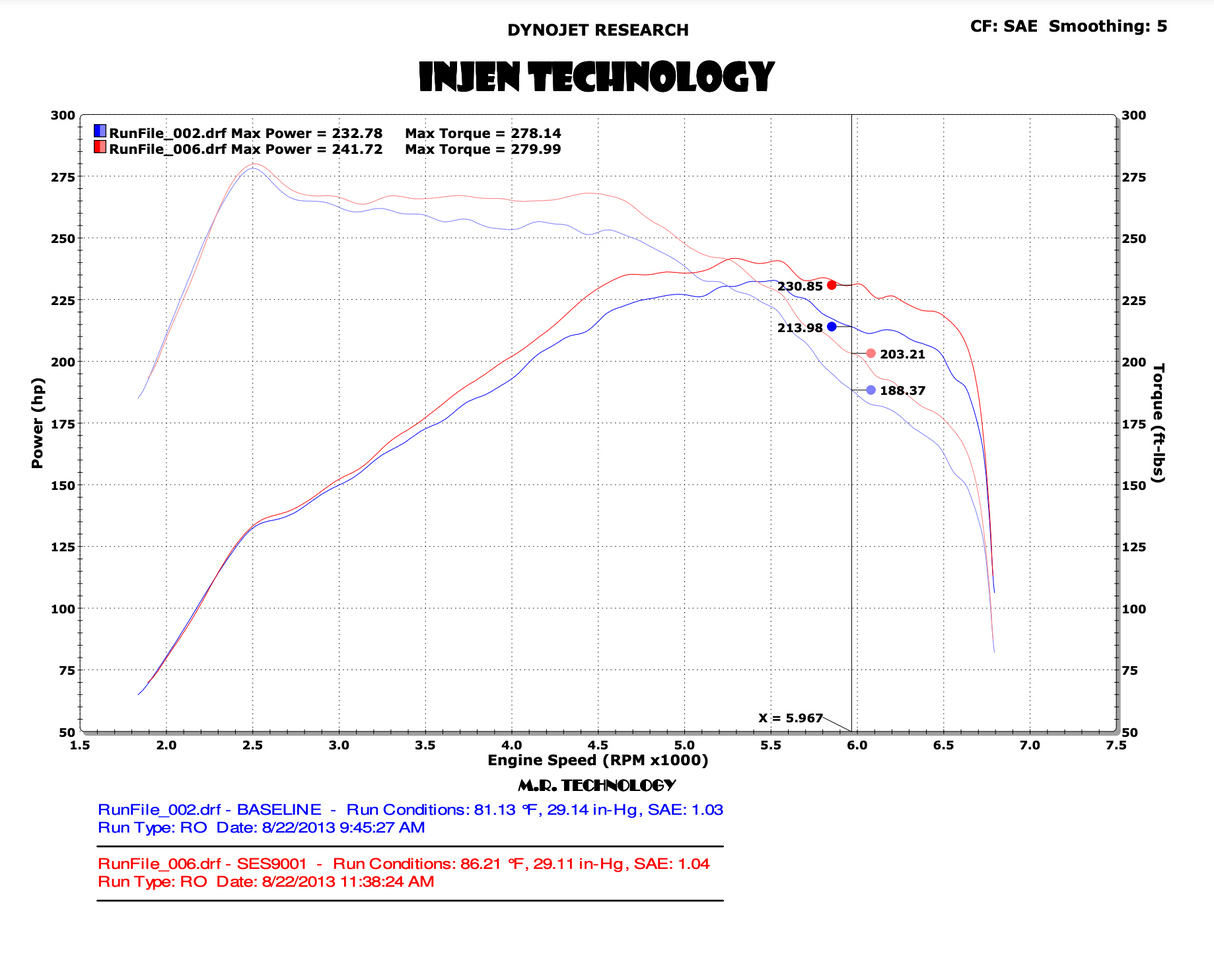 INJEN SES9001TT