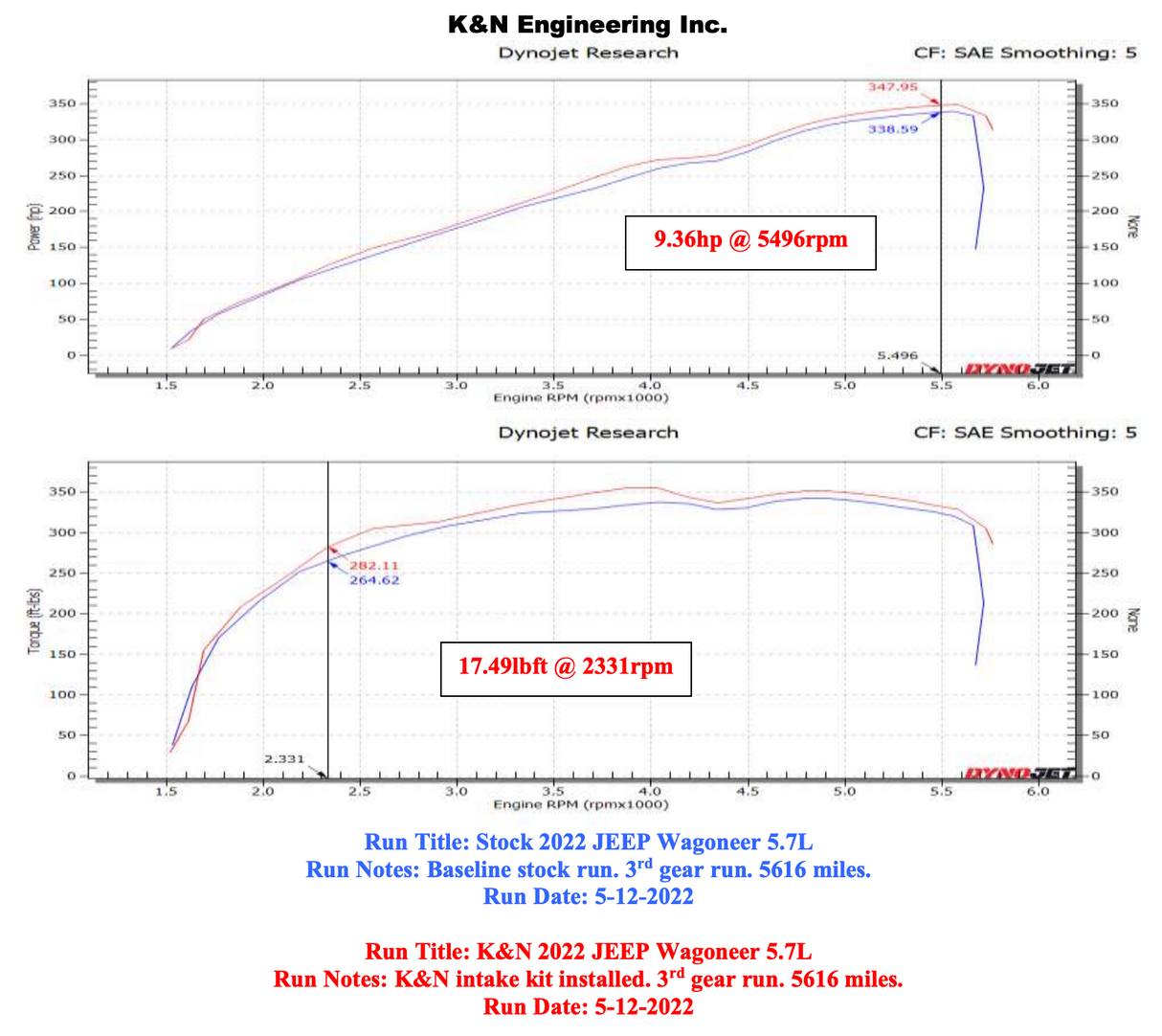 K&N 63-1589