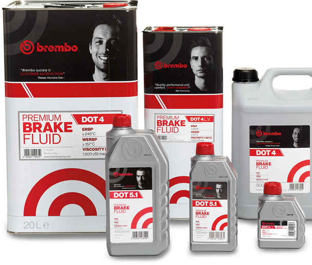 WHICH IS THE RIGHT BRAKE FLUID FOR MY CAR?