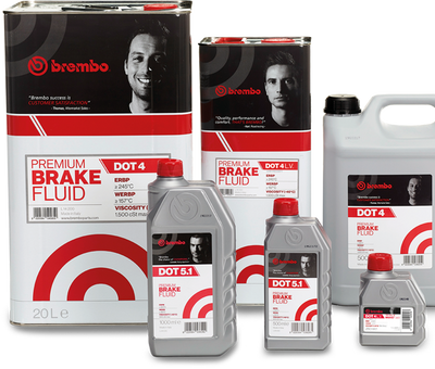 WHICH IS THE RIGHT BRAKE FLUID FOR MY CAR?