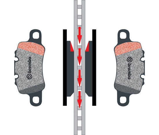 Before fitting Brembo directional brake pads, check the assembly instructions.