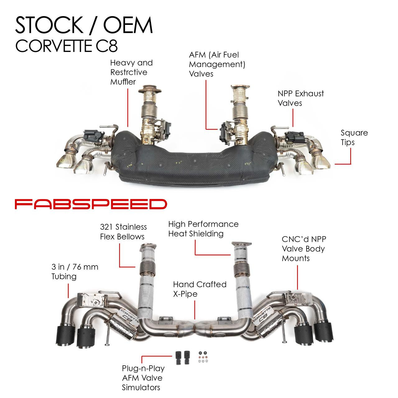 What are General Motors Nuclear Propulsion Package (NPP) Valves? How do they work?