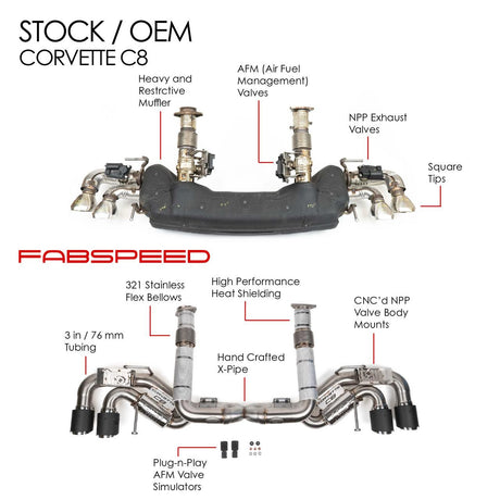What are General Motors Nuclear Propulsion Package (NPP) Valves? How do they work?