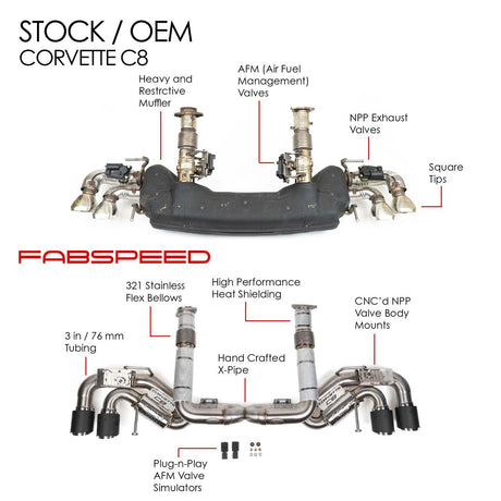 What are General Motors Nuclear Propulsion Package (NPP) Valves? How do they work?