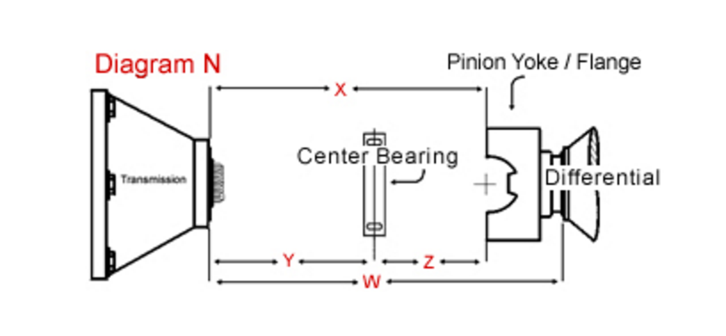 How Do I measure for Specs on a Custom GForce Driveshaft?