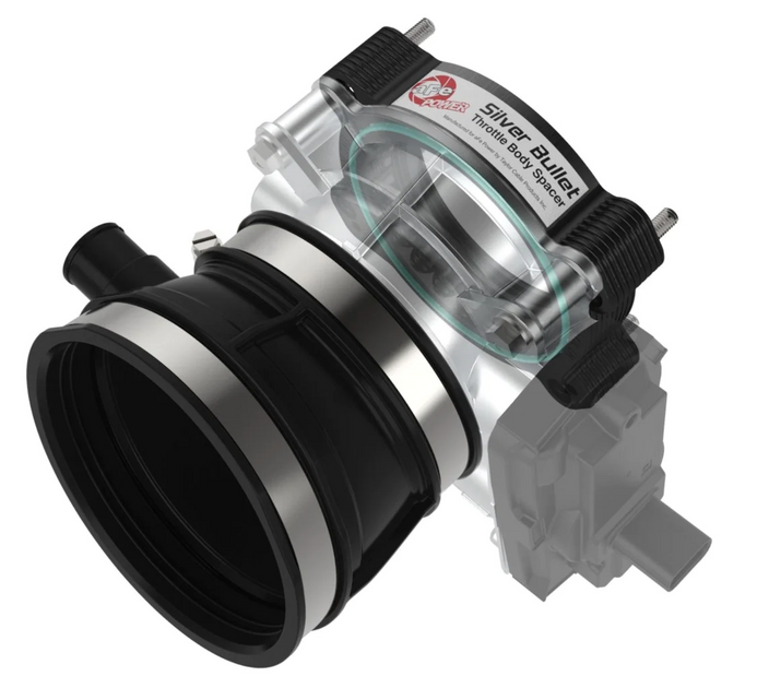 What is a Throttle Body Spacer? What does a Throttle Body Spacer do