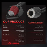 (15-17) Ford F150 V6 3.5L Cold Air Intake with Oiled Filter