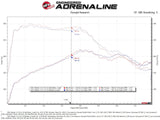 TAKEDA 49-37023-L