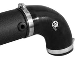 TAKEDA TR-5201B-D